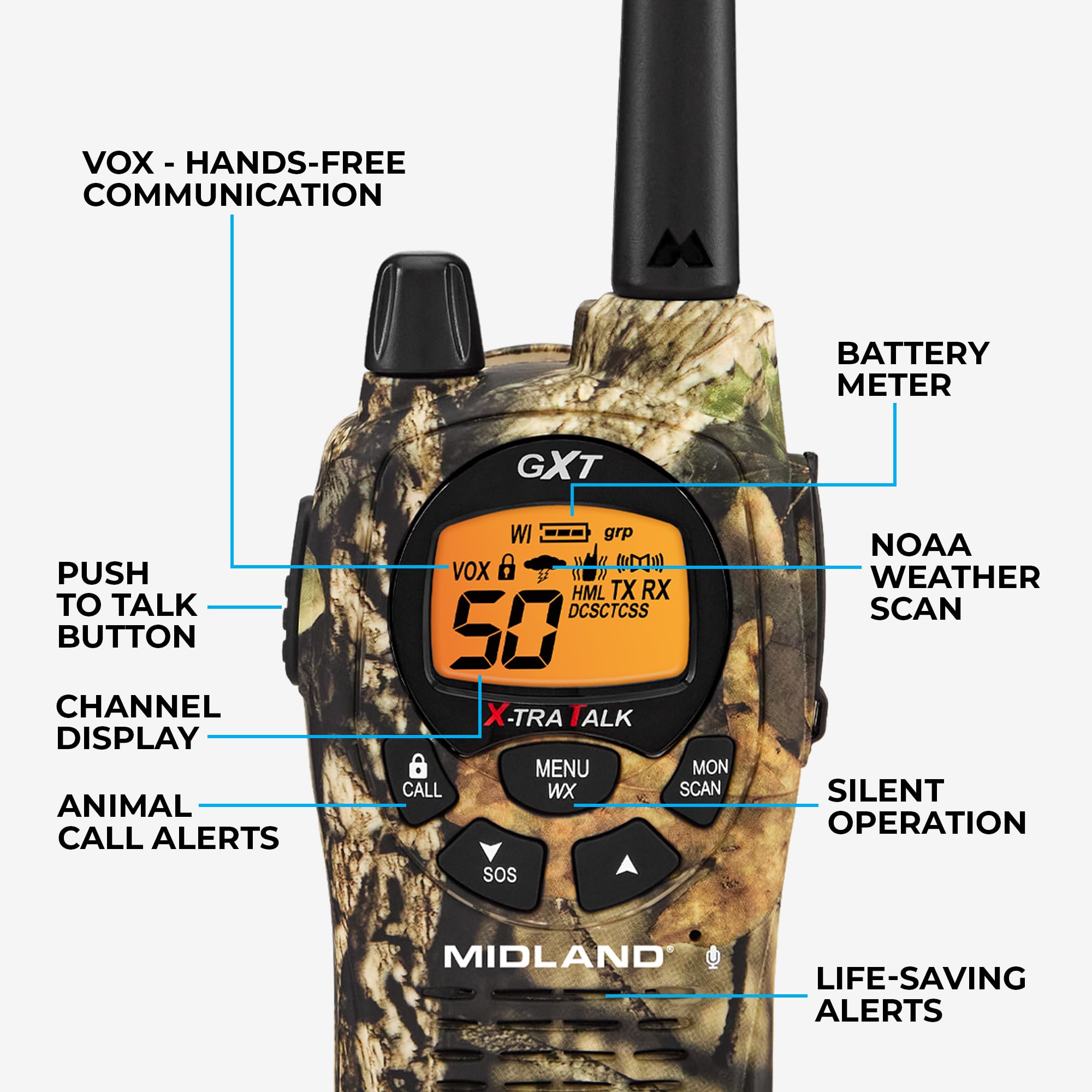 Midland GXT1050VP4 GMRS Two-Way Radio (50-Channel, Long Range, 142 Privacy Codes, SOS, NOAA, Rechargeable Nickle Battery, Mossy Oak Camo, 2-Pack) - Image 4