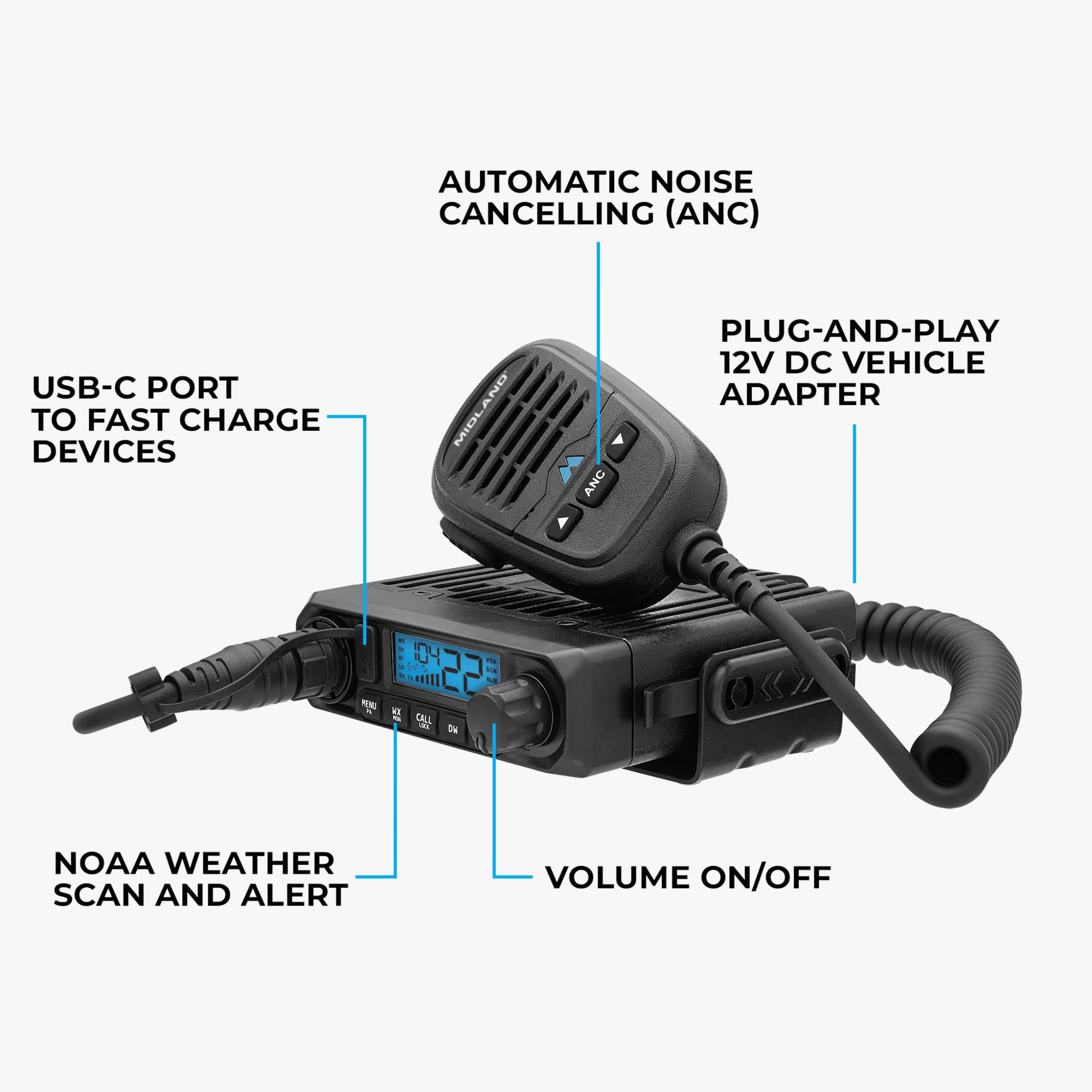 Midland MXT115P PRO MicroMobile GMRS Two-Way Radio – 15-Watt Mobile Radio with IP67 Waterproof Design, NOAA Weather Radio, Intercom & PA Capability, Magnetic Mount Antenna, Vehicle GMRS Radio - Image 4